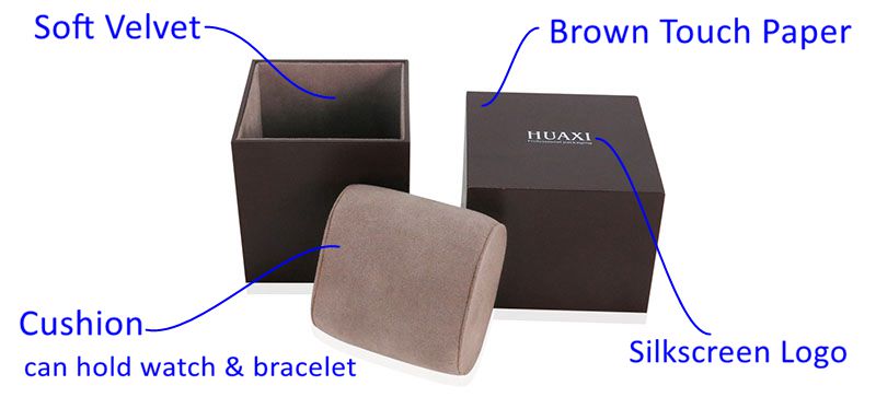 Wrist Watch Box Retail